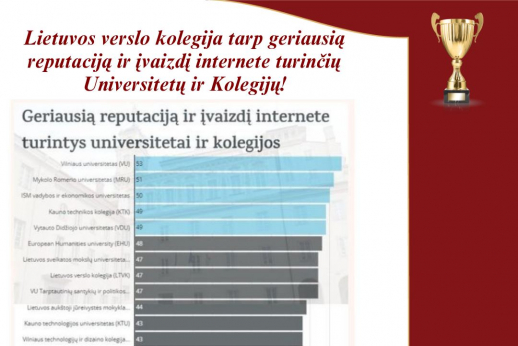 LTVK tarp geriausią reputaciją ir įvaizdį internete turinčių aukštųjų!